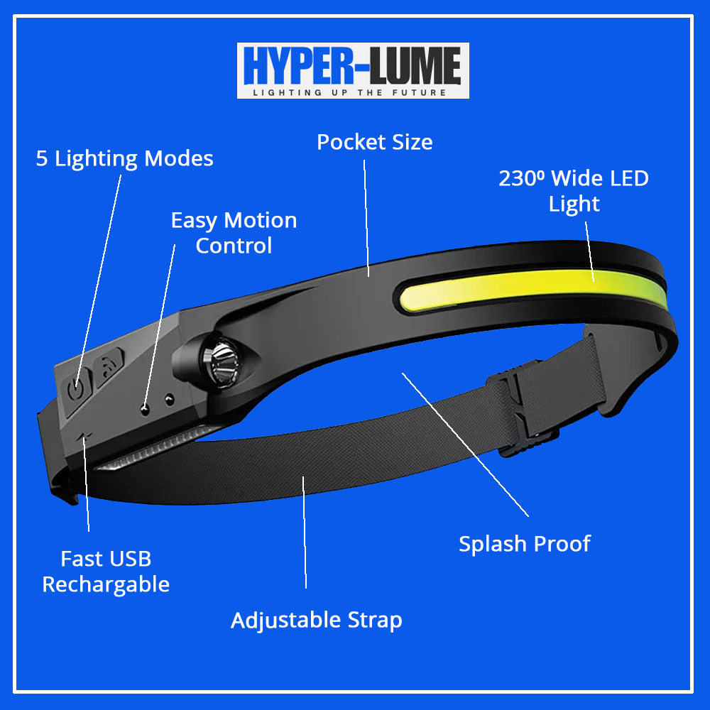 Head Torch LED