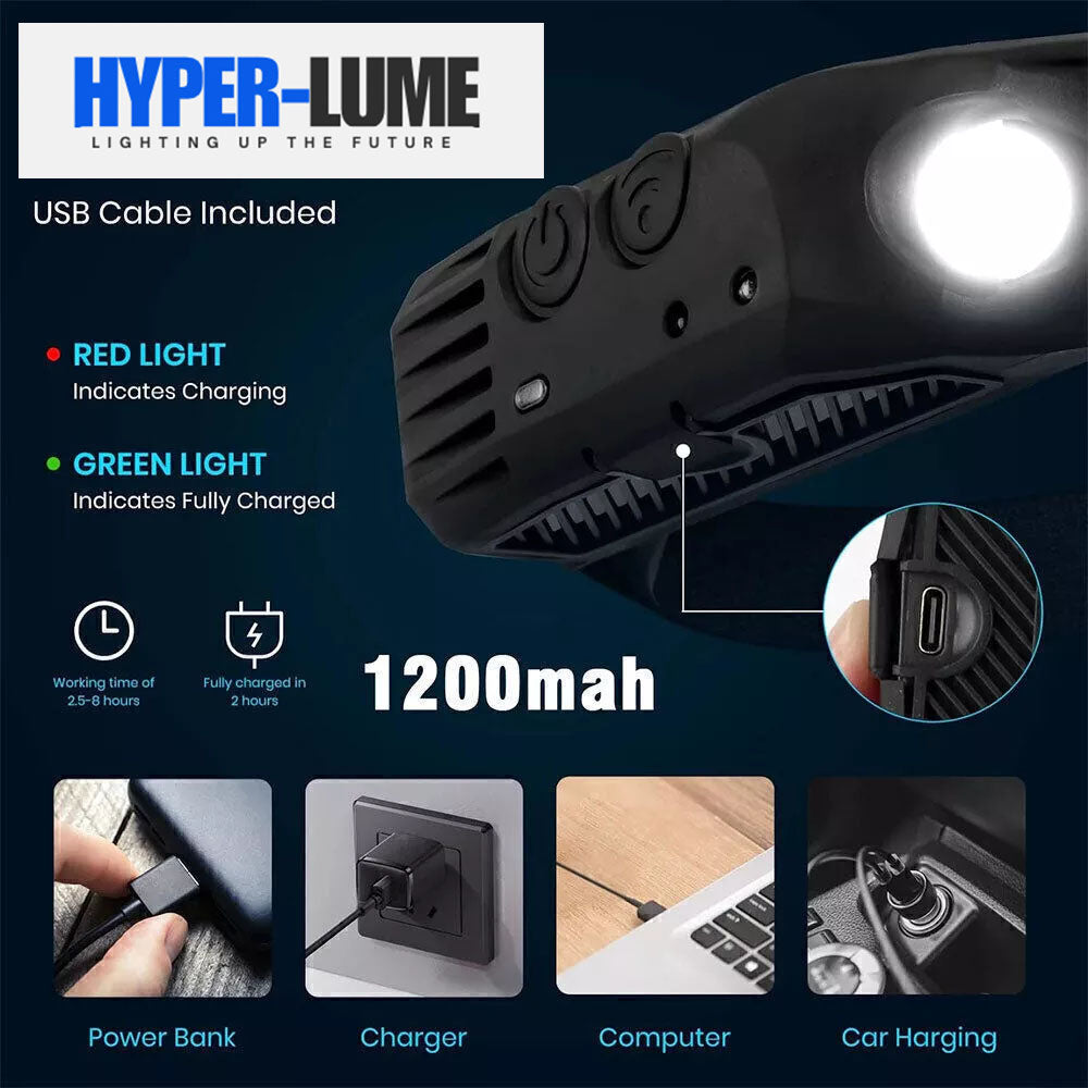 Head Torch LED